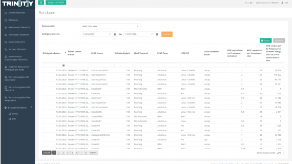 1-raw-data-sources-modified---dropdown-closed