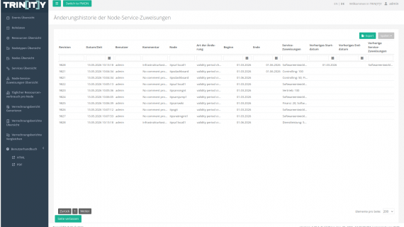 4-historie-node-zuweisung_audit-log